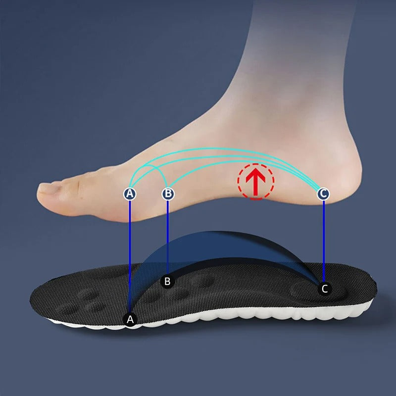 Palmilhas CloudSole Ideal para Fasciíte Plantar