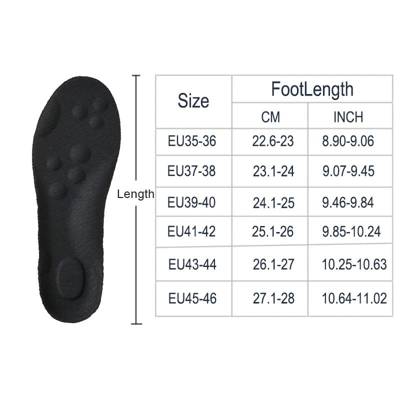 Palmilhas CloudSole Ideal para Fasciíte Plantar